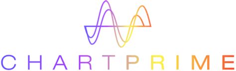 chartprime|Installation Guide .